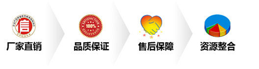 厂家直销，品质保证，售后保障，资源整合